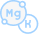 Magnesium &Potassium Rich